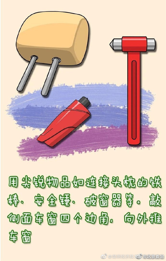 “昆明经济技术开发区管委会”微博