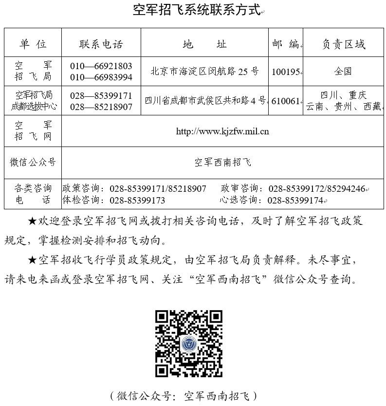 2022年空军招收飞行学员简章
