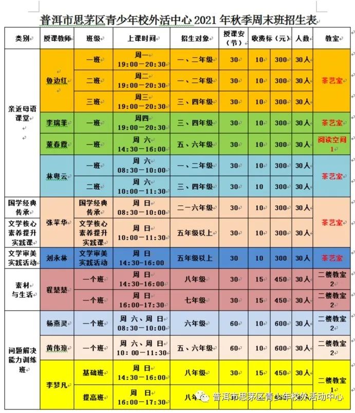 普洱日报(微信)