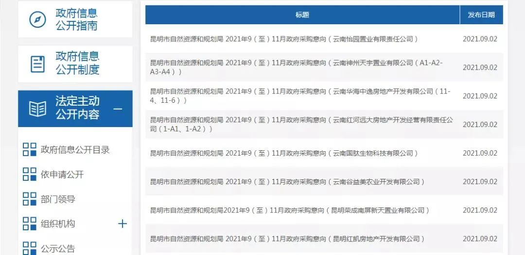 春城晚报(微信)