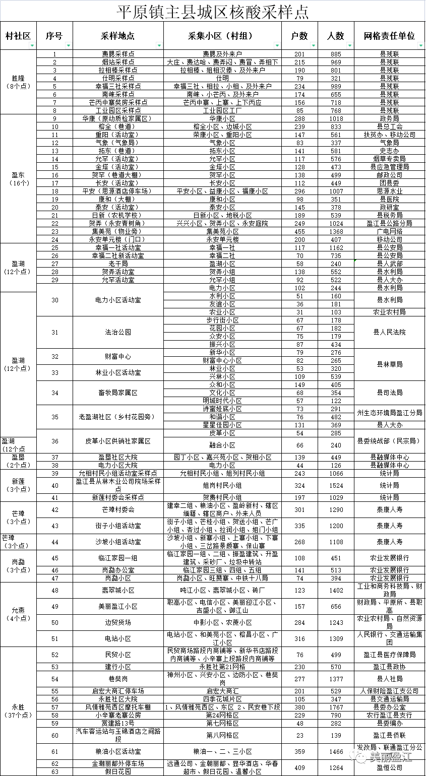 德宏团结报(微信)