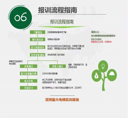 丽江就业(微信)