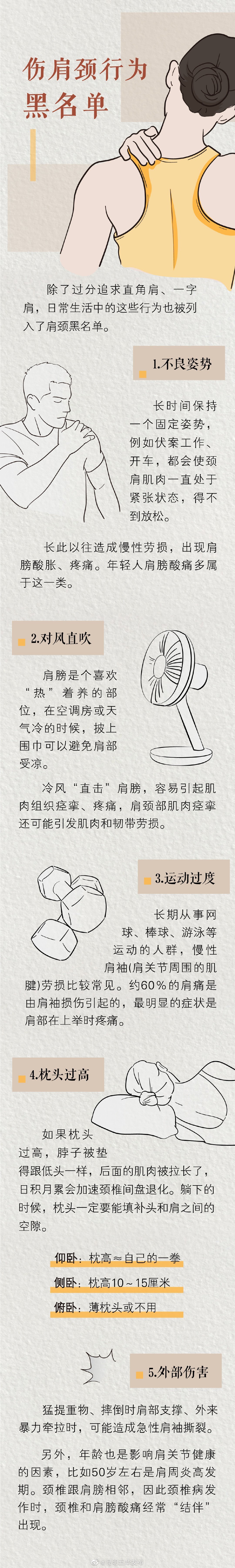 “昆明五华发布”微博