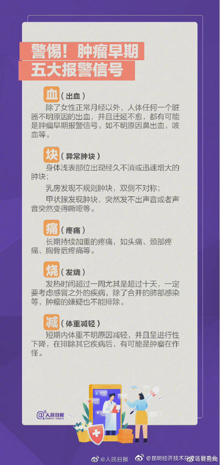 “昆明经济技术开发区管委会”微博