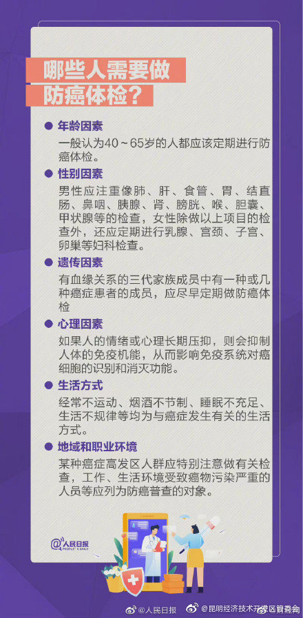 “昆明经济技术开发区管委会”微博