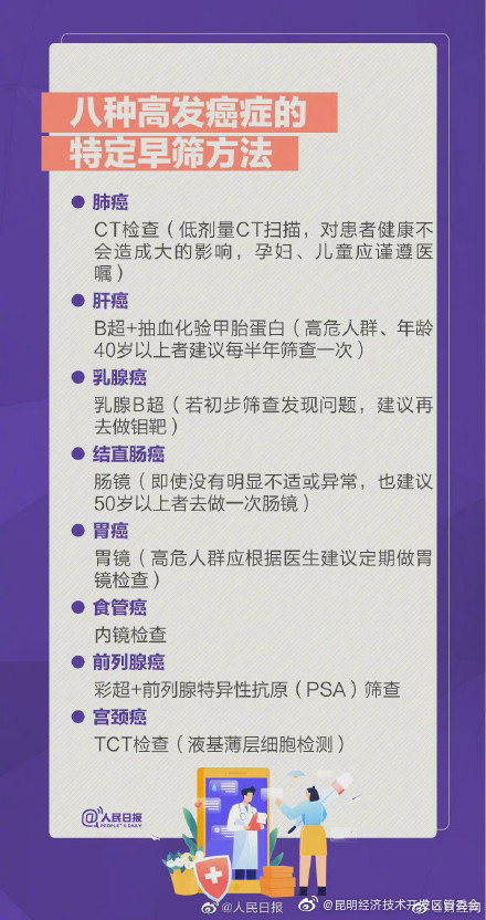 “昆明经济技术开发区管委会”微博