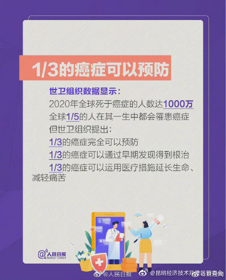 “昆明经济技术开发区管委会”微博