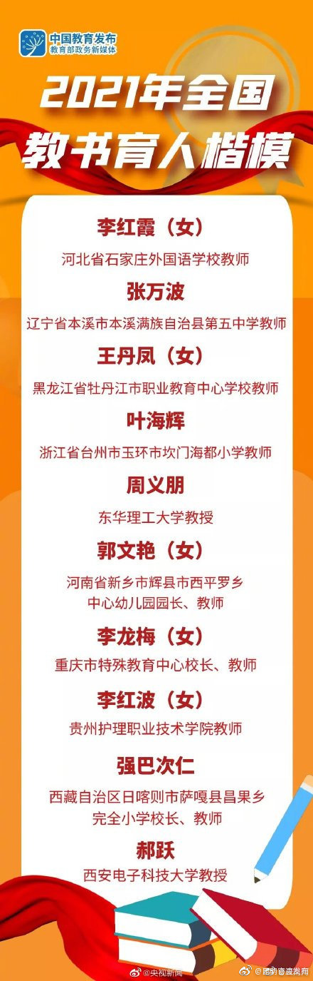 10位老师获评全国教书育人楷模