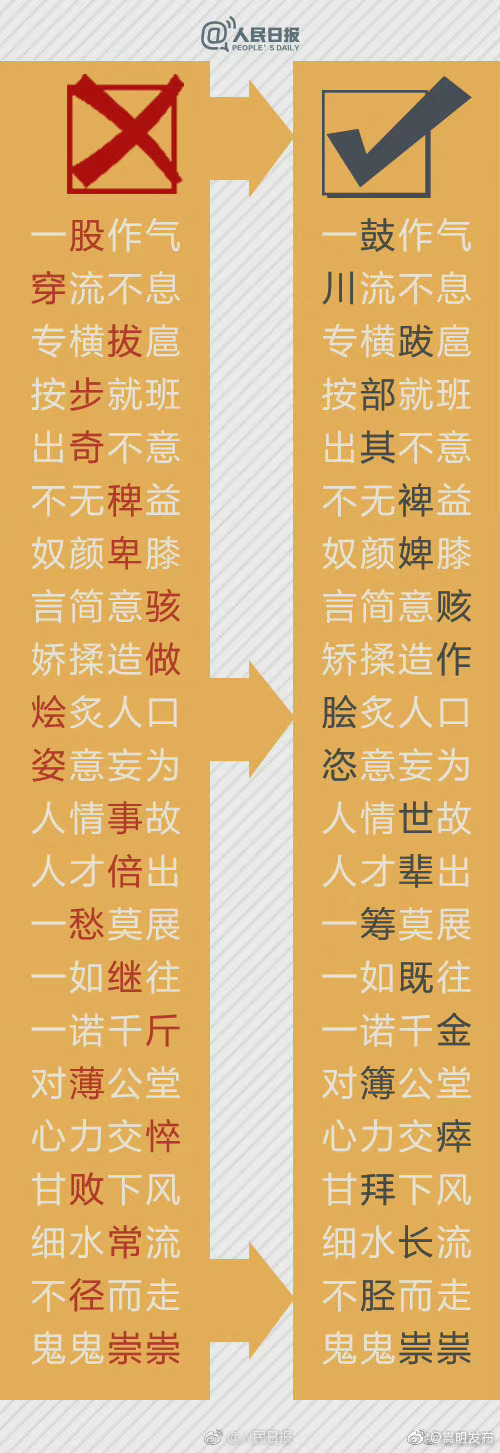 “嵩明发布”微博