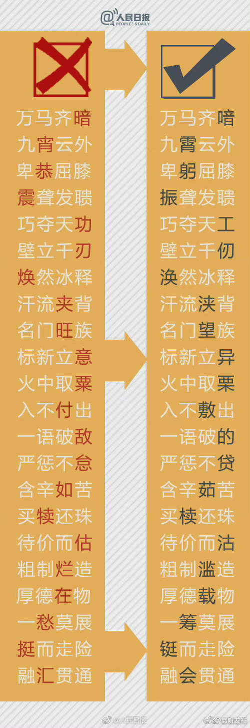 “嵩明发布”微博