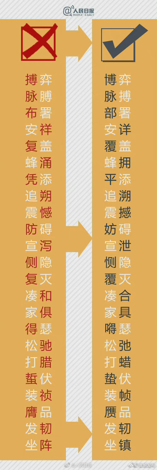 “嵩明发布”微博