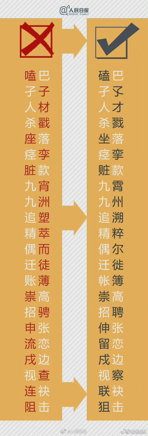 “嵩明发布”微博