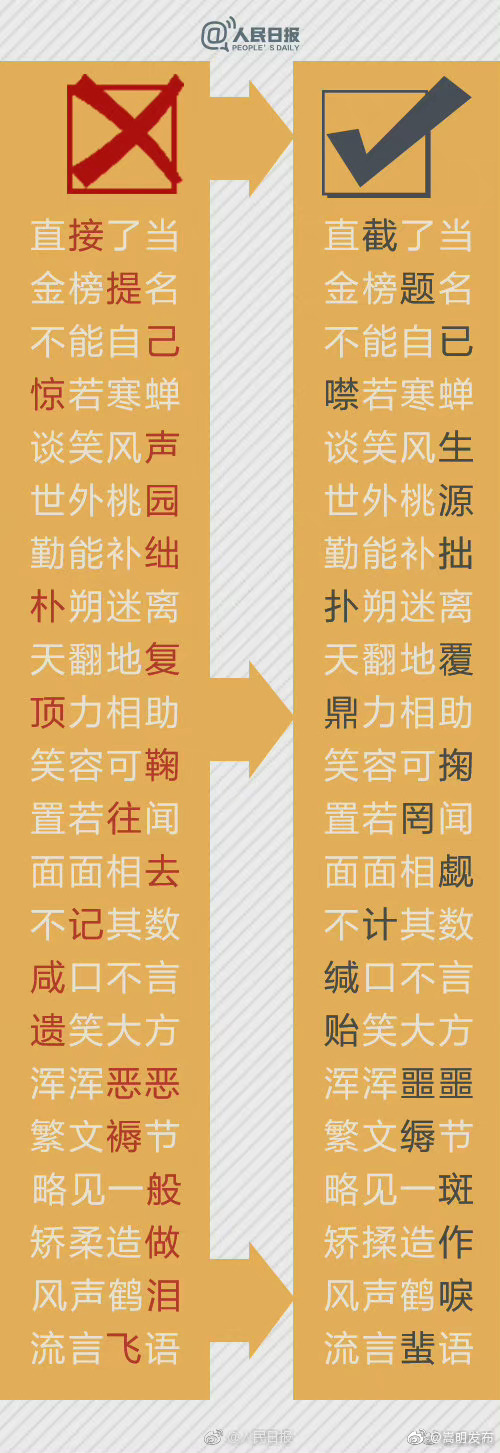 “嵩明发布”微博
