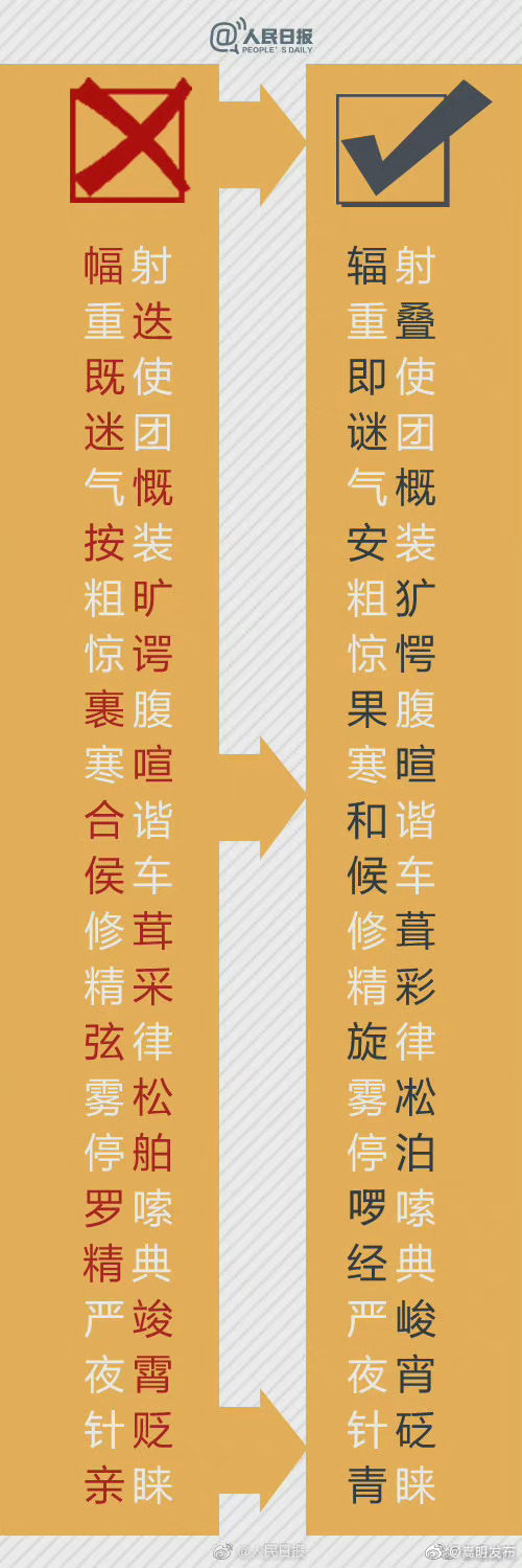 “嵩明发布”微博