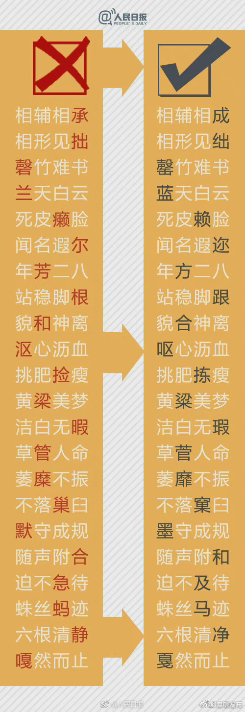 “嵩明发布”微博