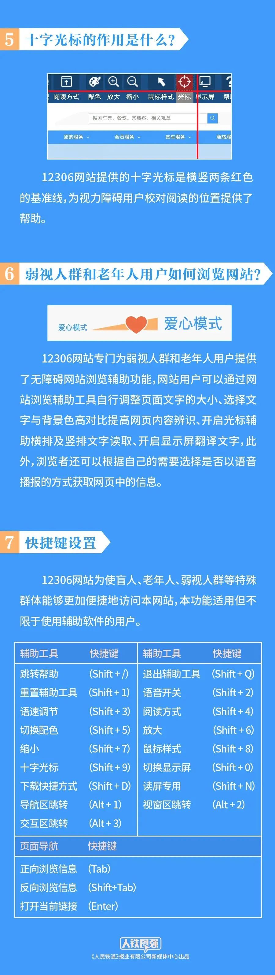 昆明铁路(微信)