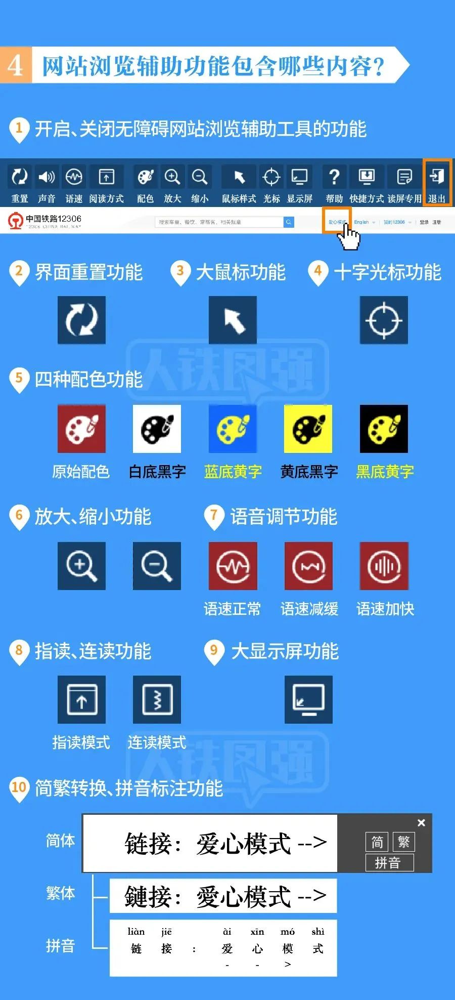 昆明铁路(微信)