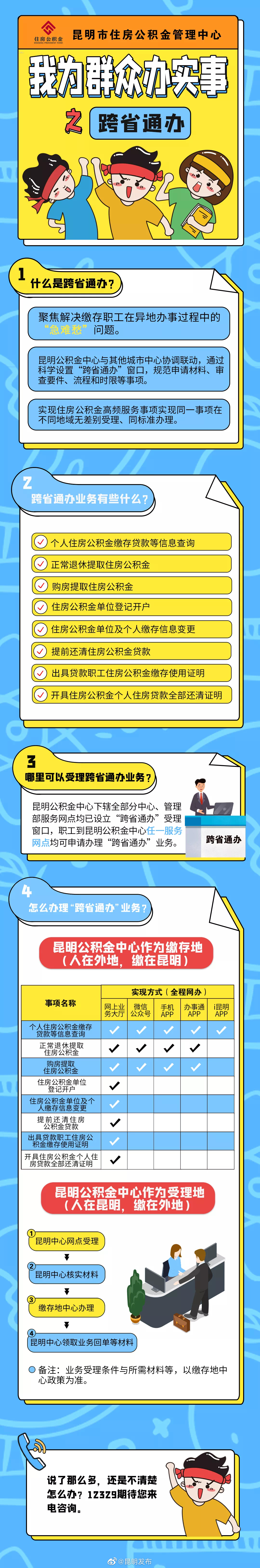 扩散周知！昆明公积金8项业务可跨省通办