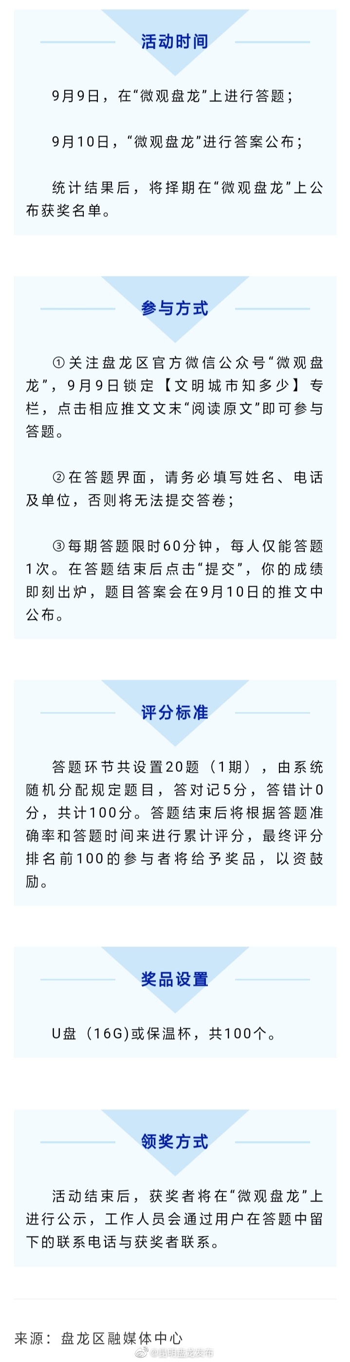文明城市知多少？百份好礼等你来拿！