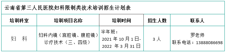 云南省第三人民医院(微信)