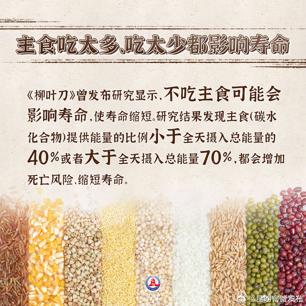 “昆明官渡发布”微博