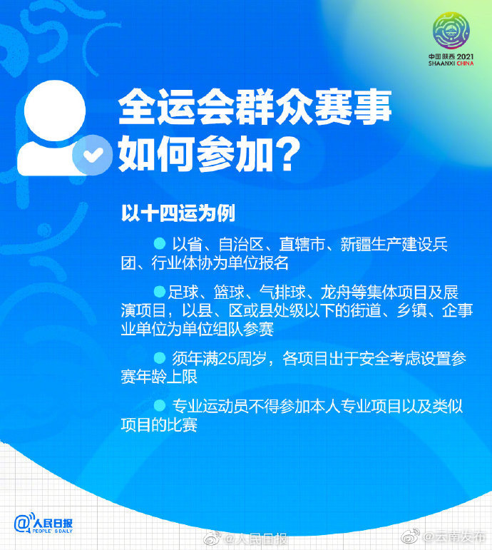 “云南发布”微博