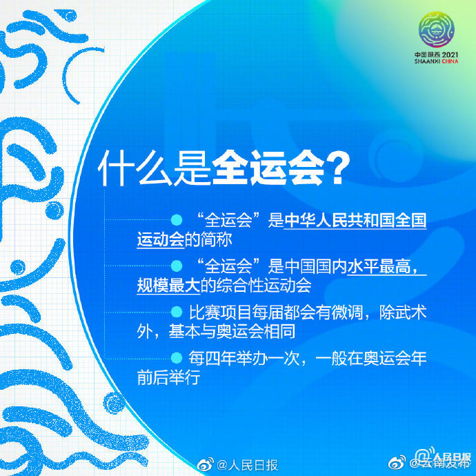 “云南发布”微博
