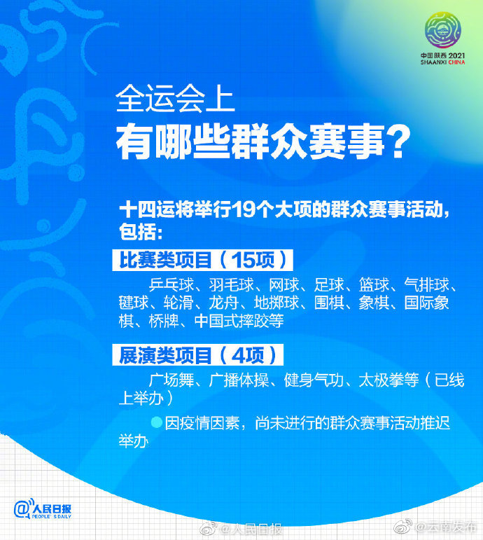 “云南发布”微博