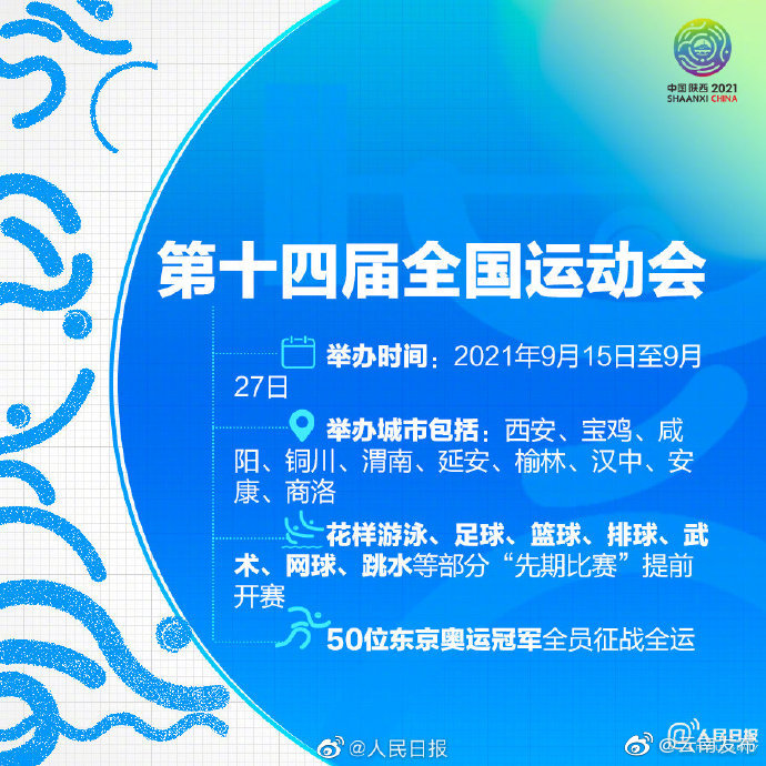 “云南发布”微博