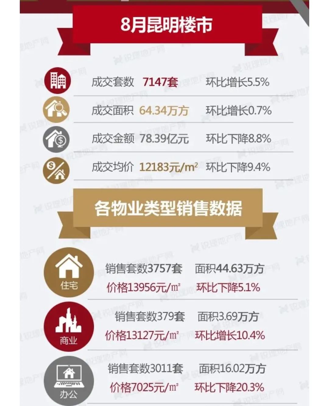 春城晚报(微信)
