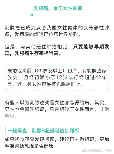 “昆明市西山区发布”微博