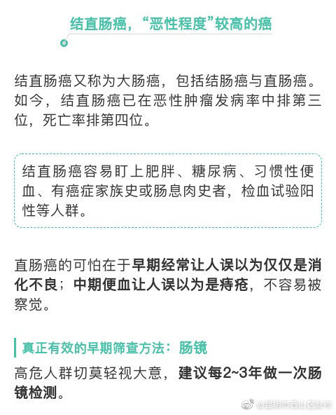 “昆明市西山区发布”微博