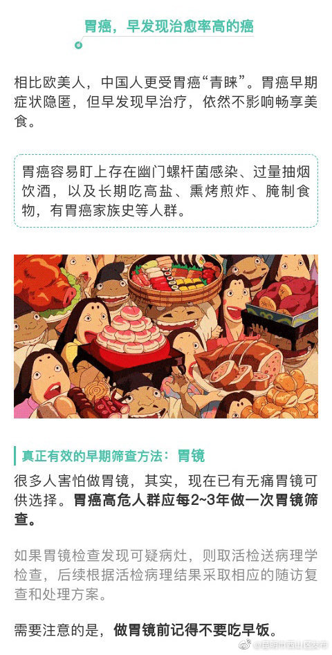 “昆明市西山区发布”微博