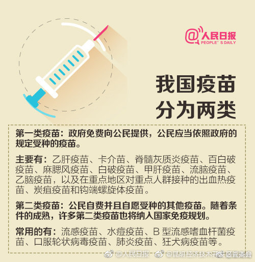 “昆明经济技术开发区管委会”微博