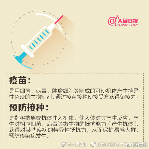 “昆明经济技术开发区管委会”微博