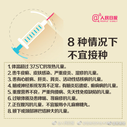 “昆明经济技术开发区管委会”微博