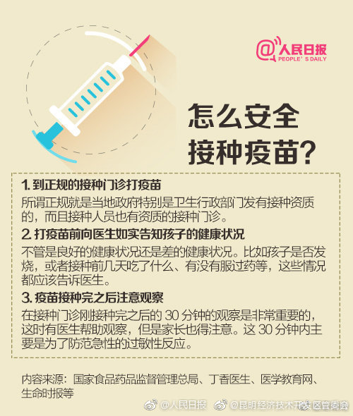“昆明经济技术开发区管委会”微博