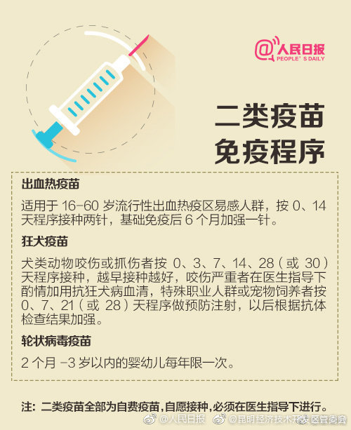 “昆明经济技术开发区管委会”微博