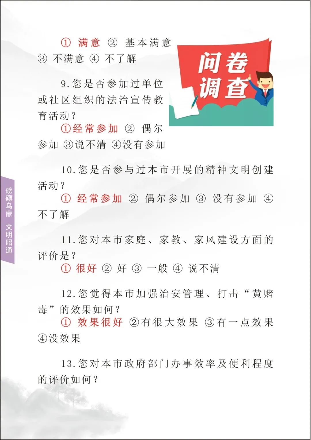 清廉昭通(微信)
