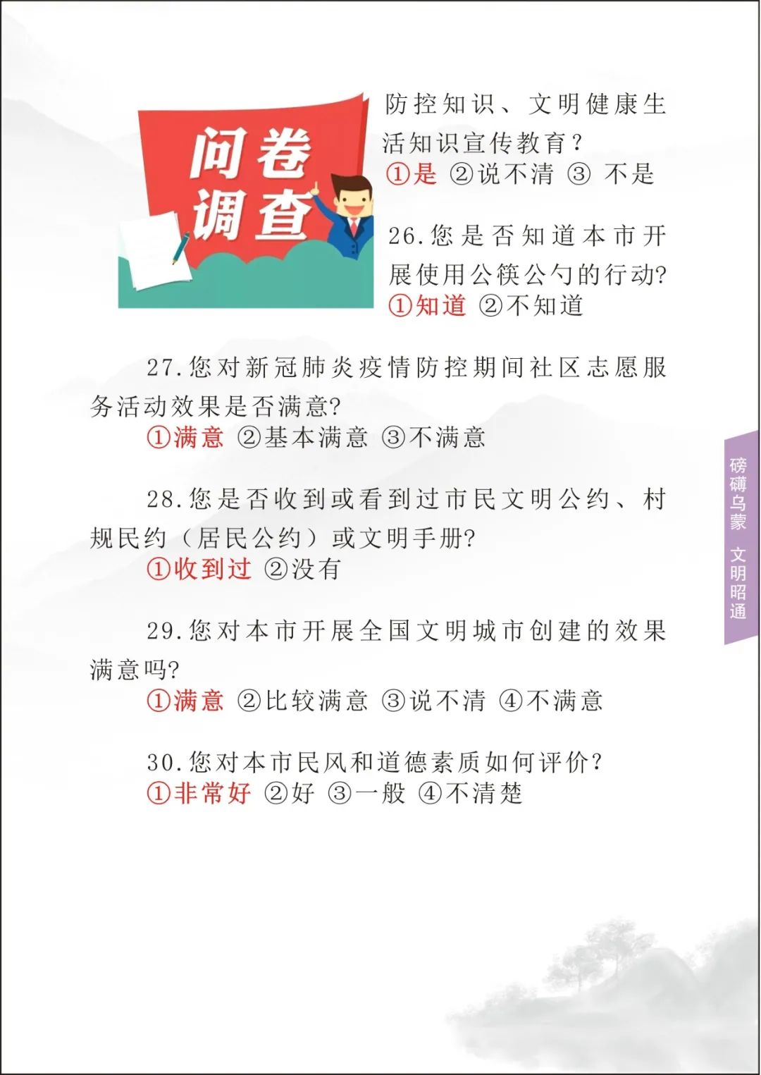 清廉昭通(微信)