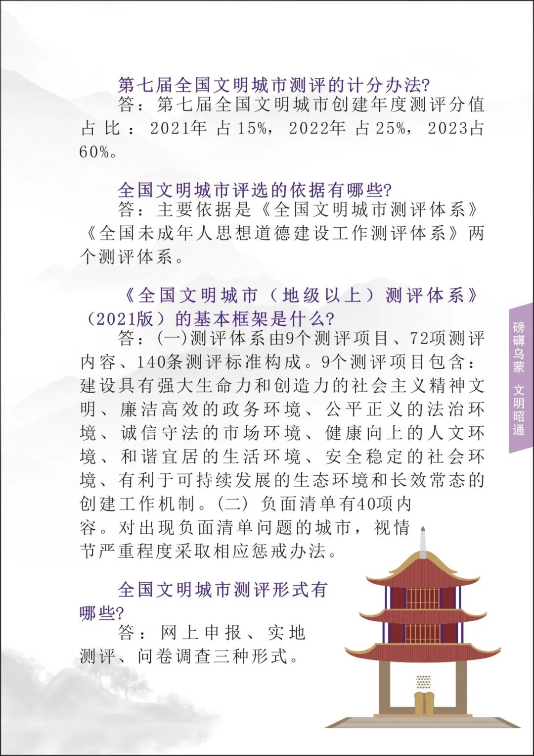清廉昭通(微信)