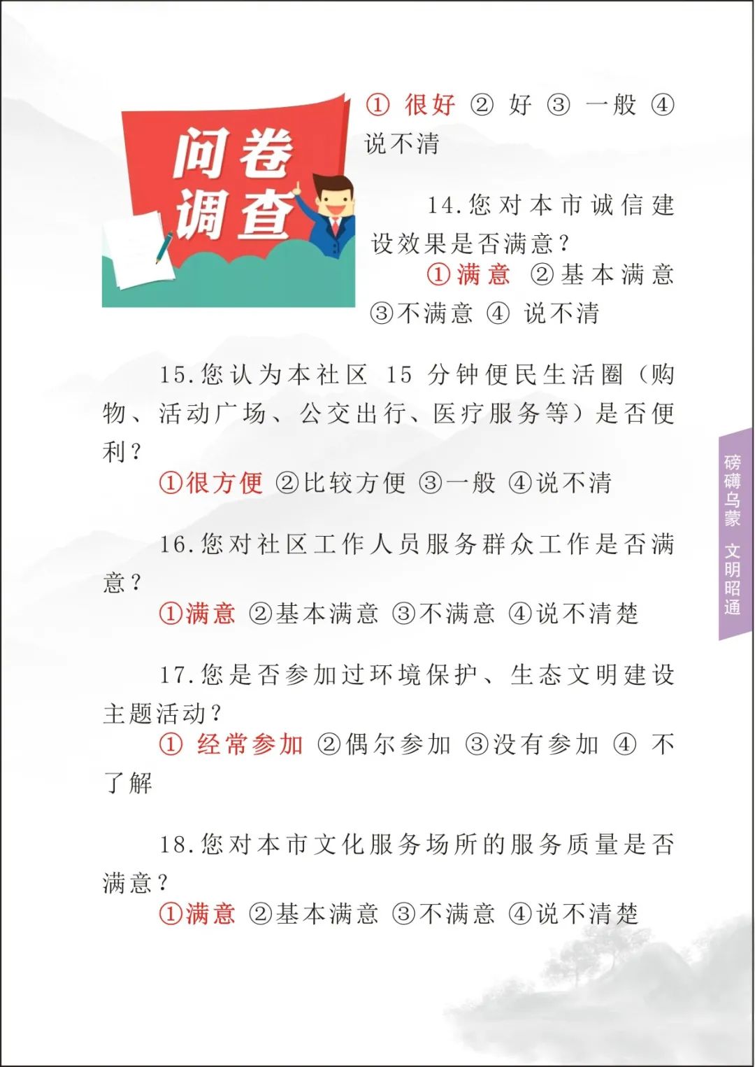 清廉昭通(微信)