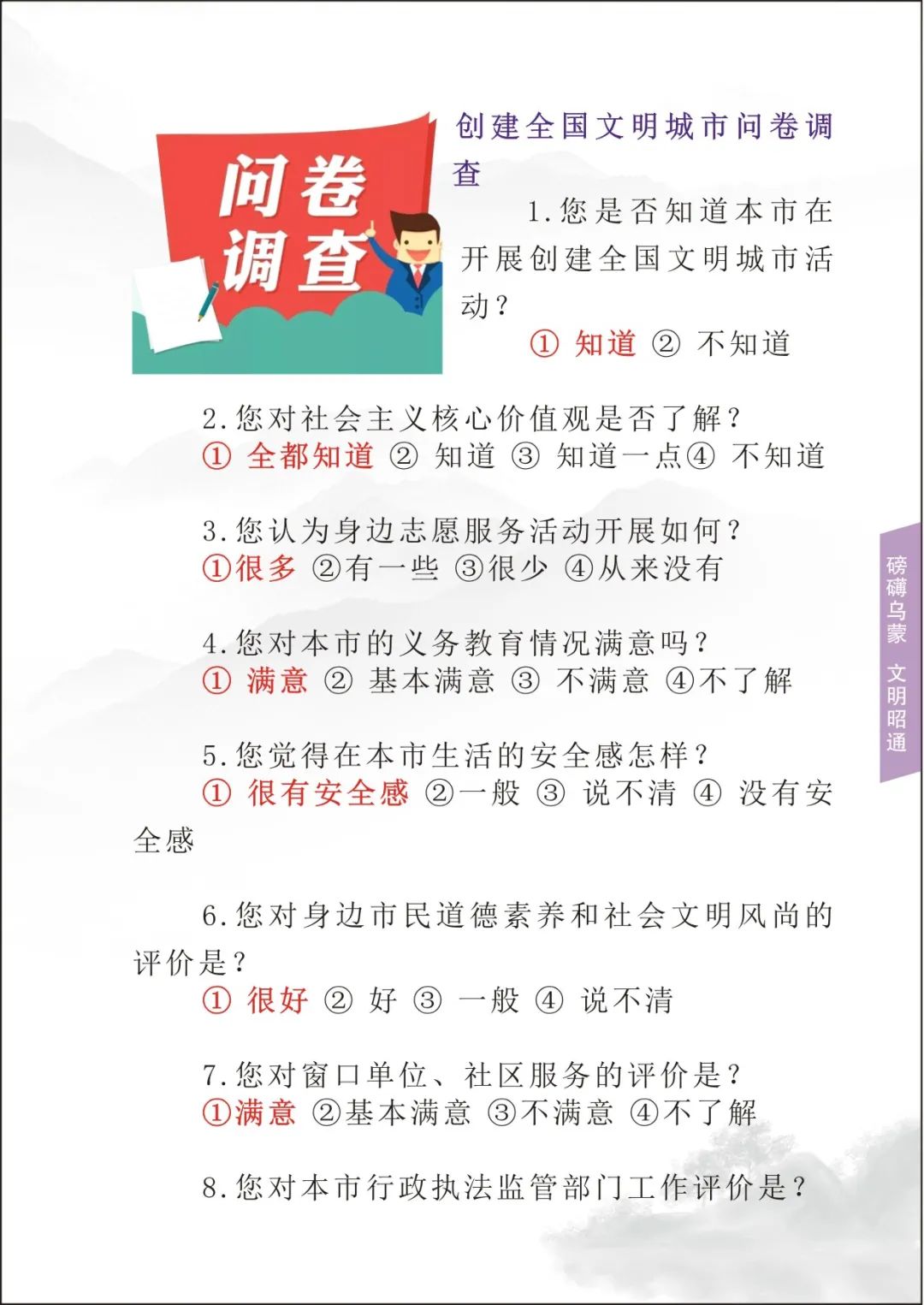 清廉昭通(微信)