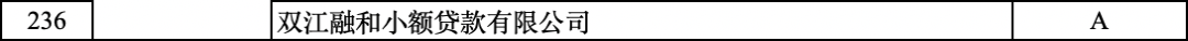 掌上春城(微信)