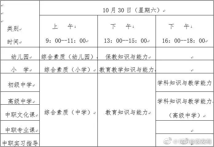 云南2021下半年教师资格证10月30日开考