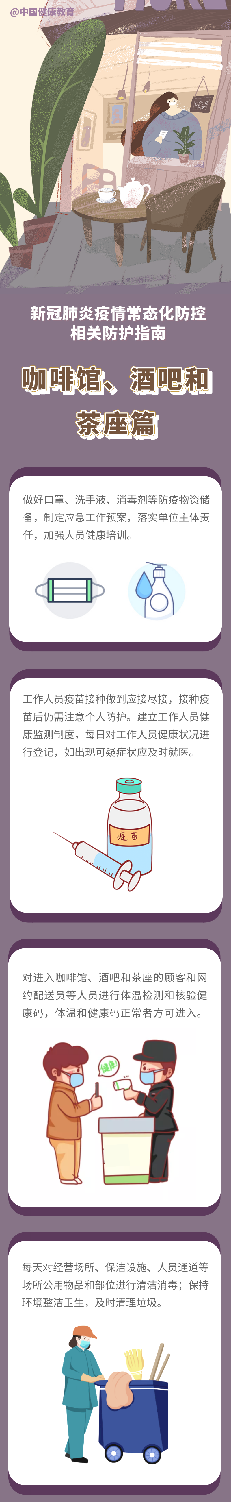 云南卫生12320(微信)