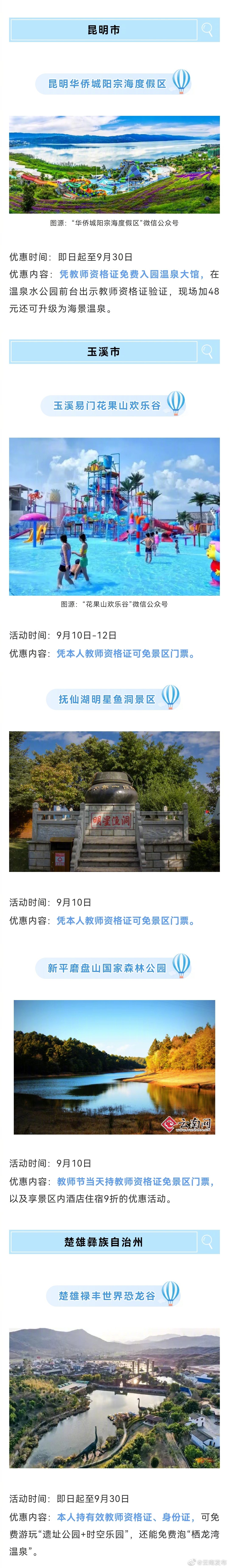 “云南发布”微博