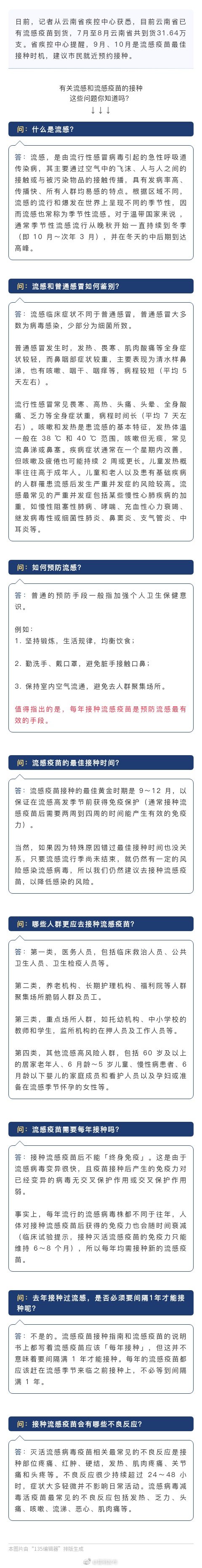 “昆明发布”微博