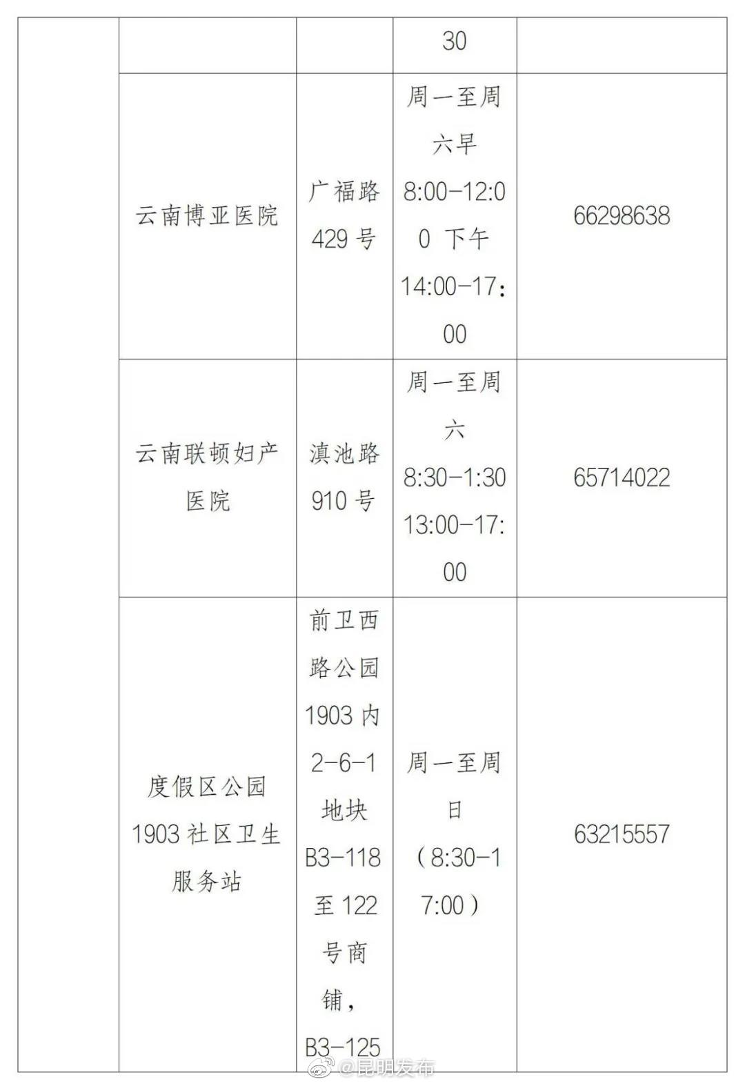 “昆明发布”微博