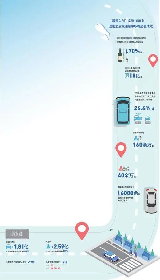 918云南交通台(微信)